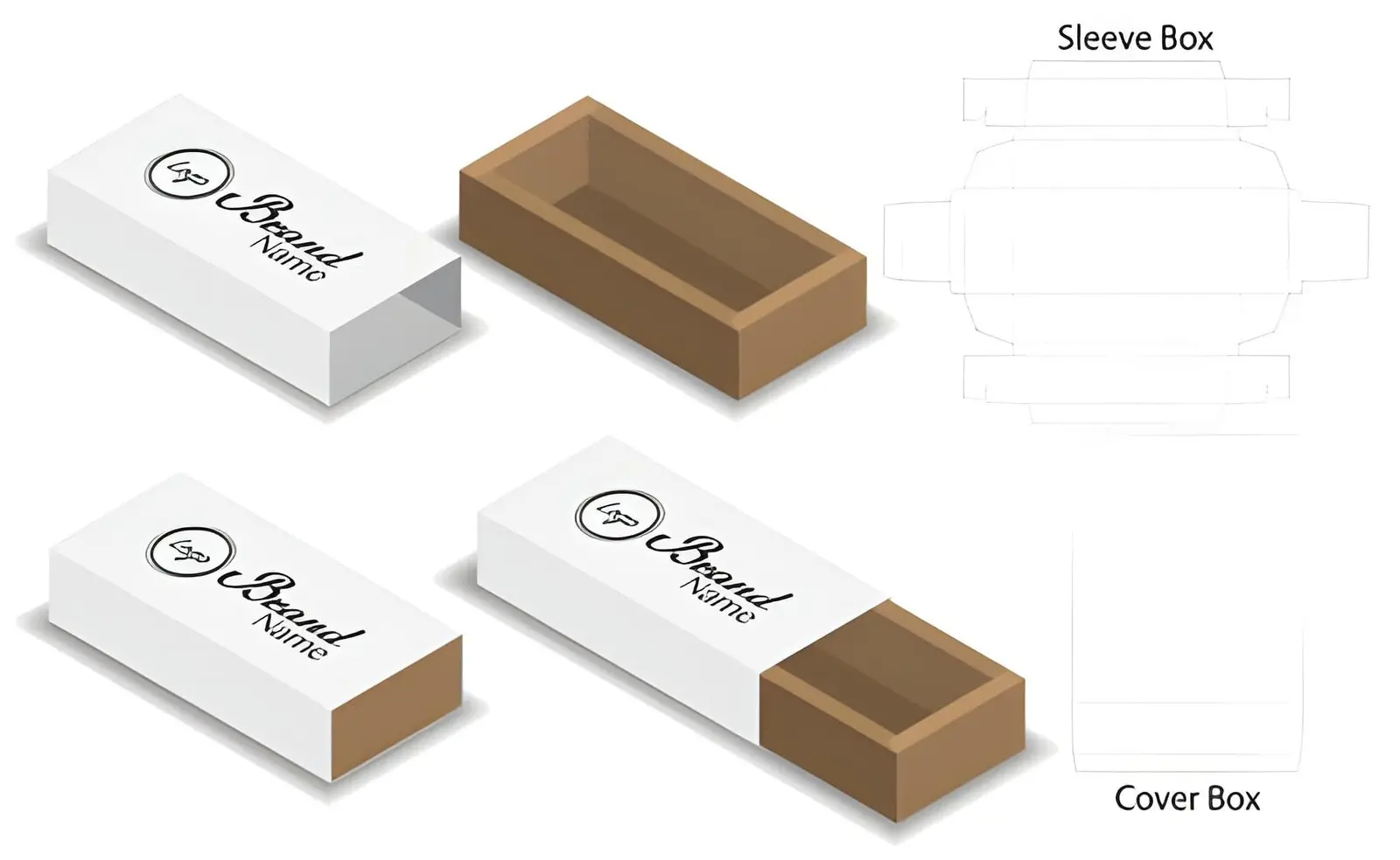 The Growing Part of Custom Packaging Sleeves in Product Marketing